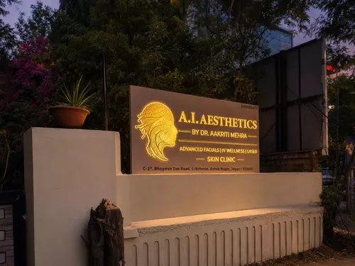 AI Aesthetics 